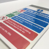 Fire action sign
