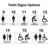 dibond-toilet-options